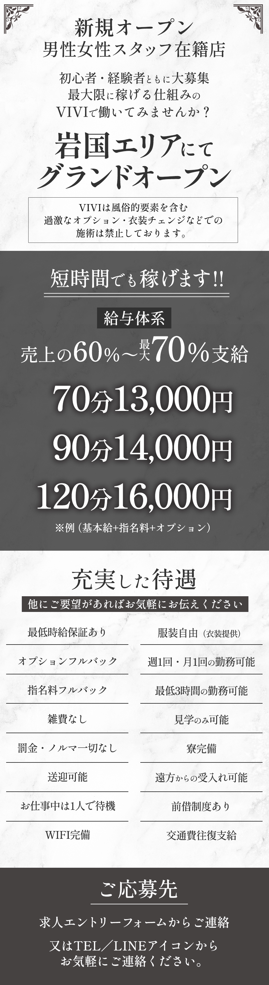 求人情報